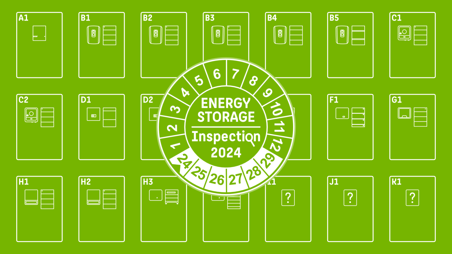 Energy Storage Inspection 2024: The winners are BYD, Energy Depot ...