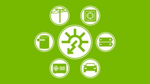 Eigenverbrauch und Speicherung von Solarstrom