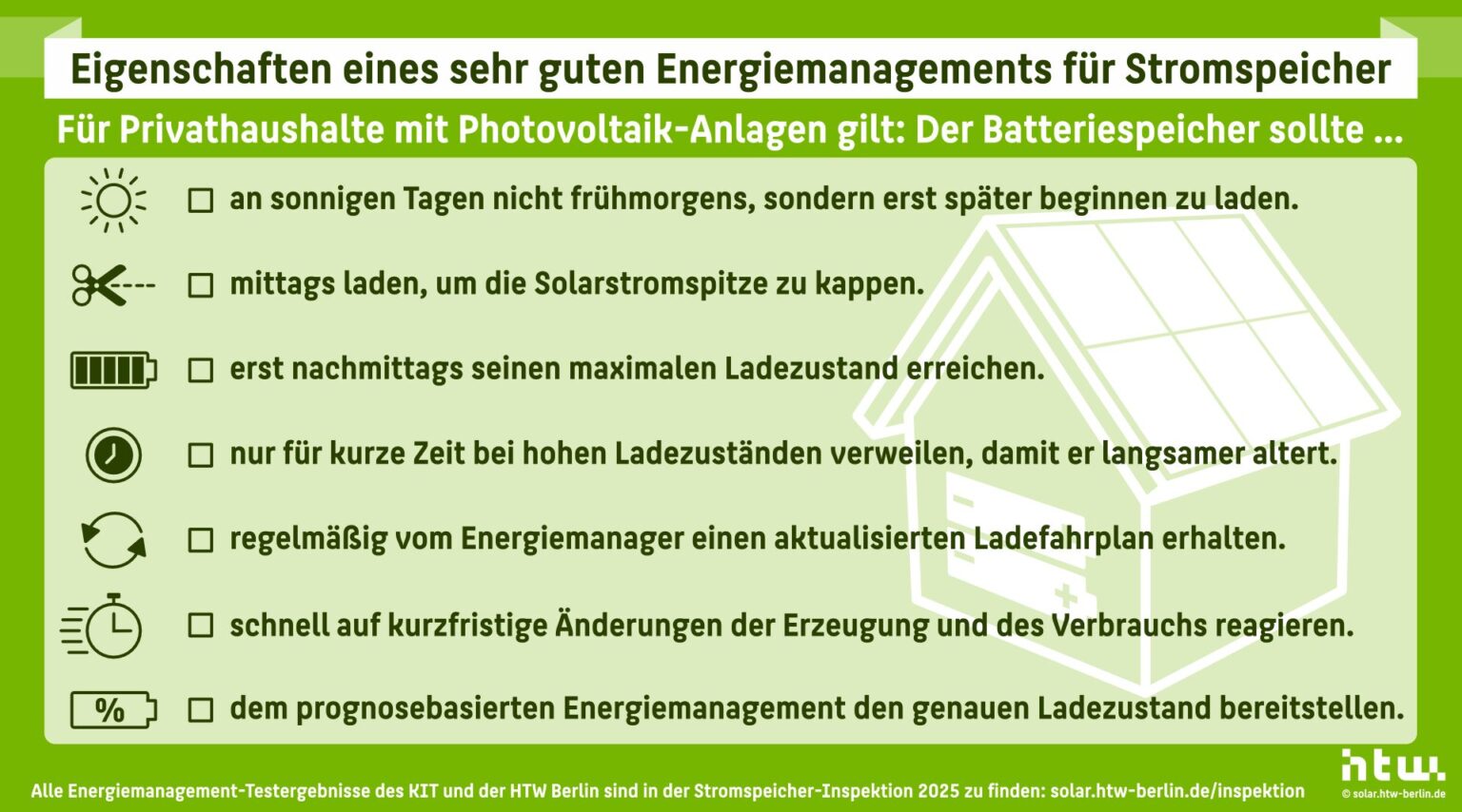  Stromspeicher-Inspektion 2025 